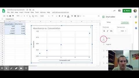 Using Google Sheets to add a Trendline