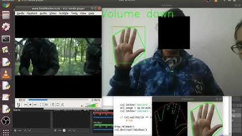 VLC controller using hand gestures