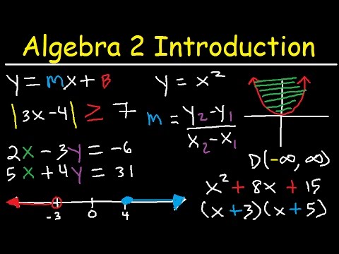 Algebra 2 Introduction, Basic Review, Factoring, Slope, Absolute Value, Linear, Quadratic Equations