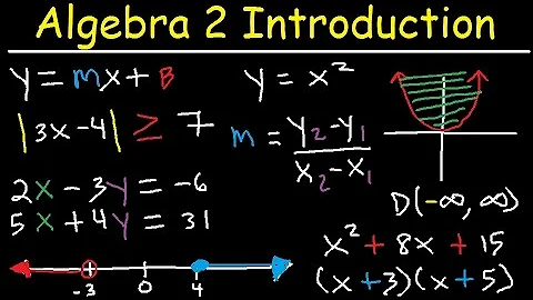 Algebra 2 Introduction, Basic Review, Factoring, Slope, Absolute Value, Linear, Quadratic Equations