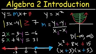 This algebra 2 introduction / basic review lesson video tutorial
covers topics such as solving linear equations, absolute value
inequalities, and ...