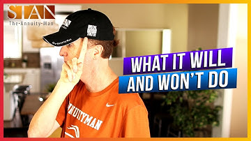 How Does A Fixed Index Annuity Work?