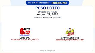 🔴 PCSO Lotto 6/42 · Grand Lotto 6/55 Winning Numbers – August 22, 2026 | Jackpot ₱11M + ₱148.2M
