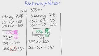 Åk 9 - Adam - Procent - Förändringsfaktor