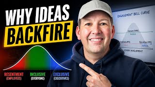 The Engagement Bell Curve: Why Great Leadership Ideas Often Fail!