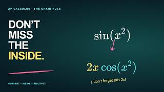 The Chain Rule and Exponential Derivatives | AP Calculus AB