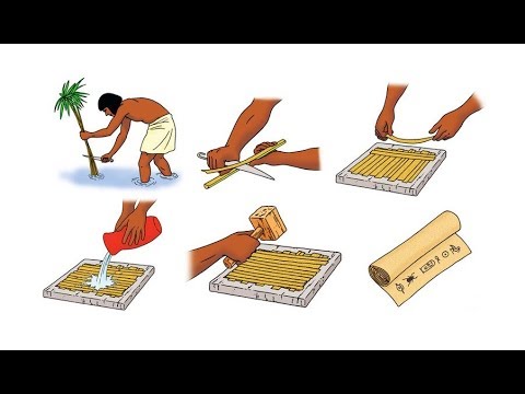 Wideo: Egipski Papirus Tully - Sprytne Fałszerstwo Lub Starożytne Dowody Na Zjawisko Pozaziemskie - Alternatywny Widok