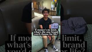 Exploring Cal Poly Students Favorite Fashion Brands.