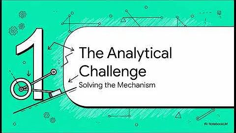 ME 3751 Analysis L3: Kinematic Analysis of slider-crank linkages  (OSU)
