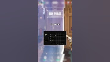 CUSTOM CURVE IN VALORANT GIVES AIMBOT #valorant #valorantclips #radiant #customcurve #sempra #aimbot