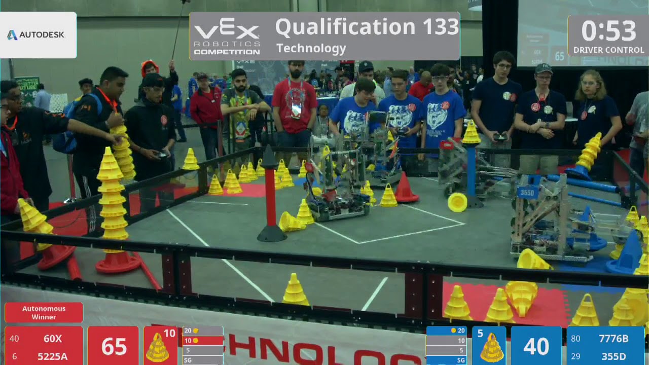 2018 VRC Tech Q133 - 60X 5225A vs 7776B 355D - 111 to 65