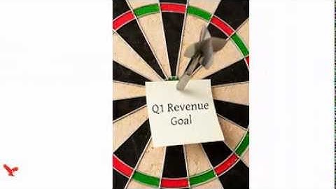 Success Story - Improving Forecast Accuracy by 140% to Drive Results