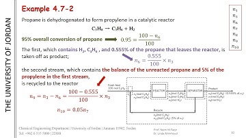Lec # 4-11: Recycle & Purge in Reactive Processes