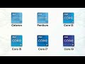 Every Intel Processor Explained (Celeron to i9) — The Easiest Guide You’ll Ever Watch
