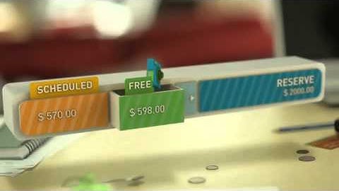 PNC - Virtual Wallet Money Bar