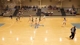 Wilson Hall Girl's JV Season Opener Highlights