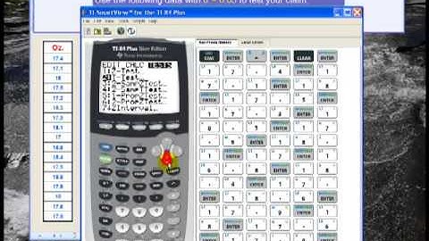 Hypothesis Test for a Mean with the TI 84 Calculator when Data is Given