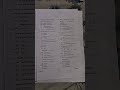 M.Sc. (4th sem) 2024-25 Zoology Biotechnology (Elective) Csjmu Kanpur University #zoology #biology