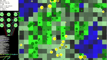 Evolutron: an evolution simulator featuring neural networks