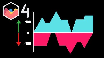 How To Center the Added Fill Shapes in Chart JS 4