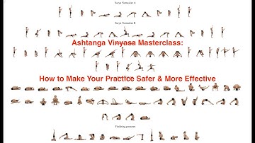Ashtanga Yoga Masterclass with Simon Borg-Olivier