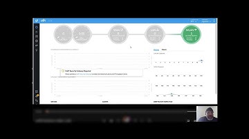 How To Backup Your Unifi Controller Configuration