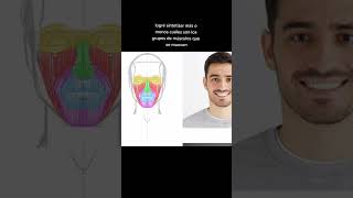 cómo dibujar expresiones faciales fácil