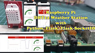 Raspberry Pi DHT22 Weather Station Project #shorts