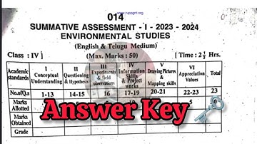 4th SA-1 💯EVS Answers key 🔐🗝️ Real Question Paper 2023-2024 | SA-1 EVS 4th Key 🗝️