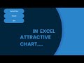 EXCEL CAHRT PART 2