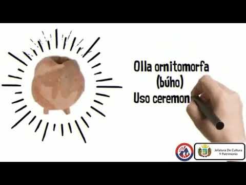 CONOCIENDO NUESTRO PATRIMONIO GAD LA MANA