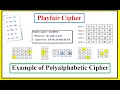 Master the Playfair Cipher: A Complete Guide to Encryption & Decryption 🔐