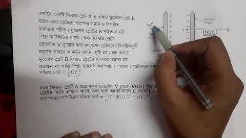 Chapter 7# Electrostatic voltmeter torque  equation.