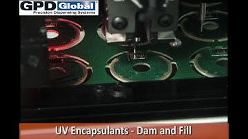 UV Curing - Dam and Fill Dispensing Process