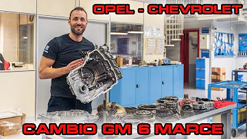 Come funziona il cambio CVT?