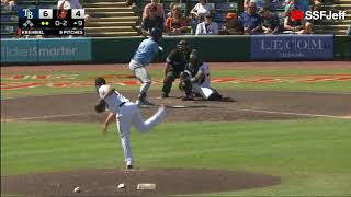 Orioles Spring Training strikeout highlights vs. Rays 3.30.22 (ft. Chris Ellis, Jorge Lopez, & more)