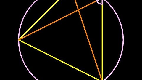 Cyclic Quadrilaterals