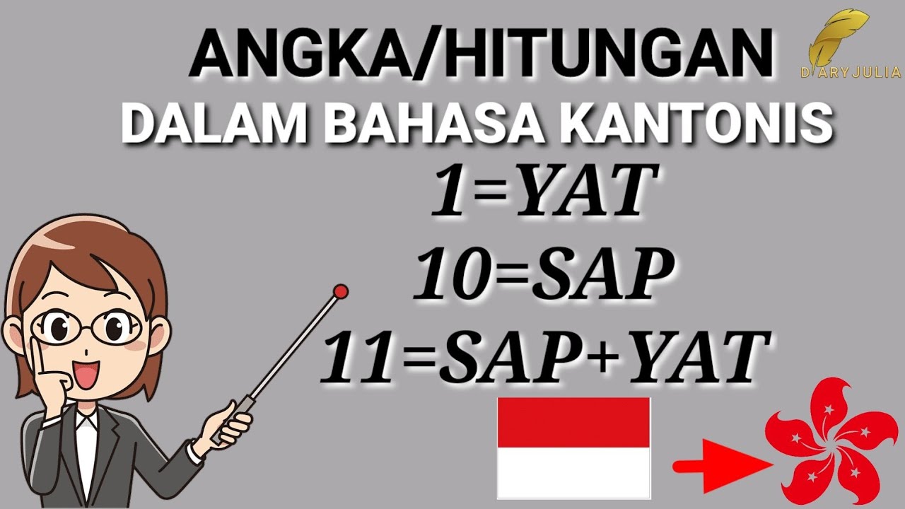 Kata Dasar Angka Bahasa Kantonis