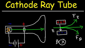 Cathode Ray Tube Experiment and Charge To Mass Ratio of an Electron