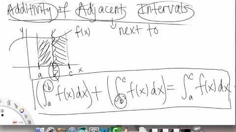The Definite Integral | Overview pt 3 | Single Variable Calculus for Sci & Eng | Griti