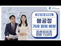 [불공정거래 피해예방][프랜차이즈변화TOP3][2편] -공정거래위원회 심결례-