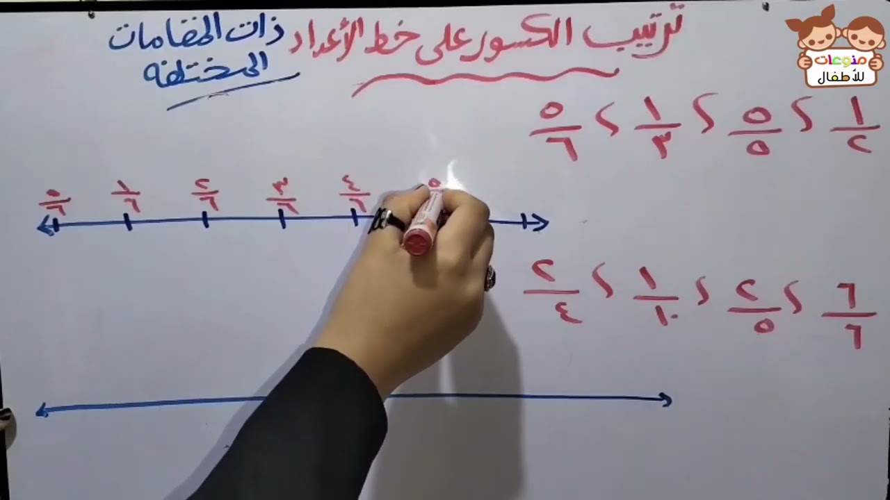 ترتيب الكسور علي خط الأعداد ( ذات المقامات المختلفة ) - الصف الثالث الإبتدائي