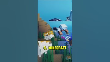 Biggest Maps in Video Games #shorts #videogames #gaming #shortsvideo