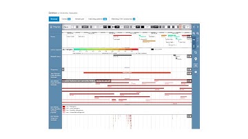 Depositing Copy Number Variants