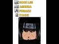 COMENT YOUR NAME 😄 #naruto #narutoshippudenedita #animeshorts #shorts #viral