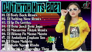 DJ TIKTOK TERBARU 2021 DJ BODY BACK REMIX DJ MBON MBON FULL BASS VIRAL TIKTOK REMIX TERBARU