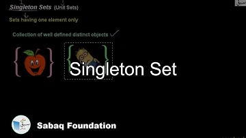 Singleton Set, Math Lecture | Sabaq.pk