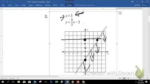 graphing inequalities - part 2