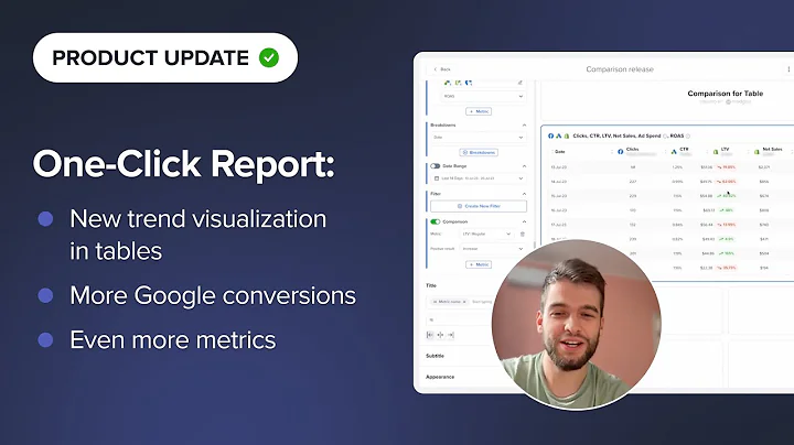 One-Click Report: New trend visualization in tables, more Google conversions, and even more metrics - DayDayNews