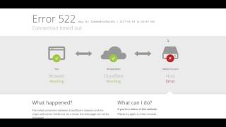 Betfor Giriş - Betfor5 Hakkında Şikayet Var Mı - Güvenilir Mi